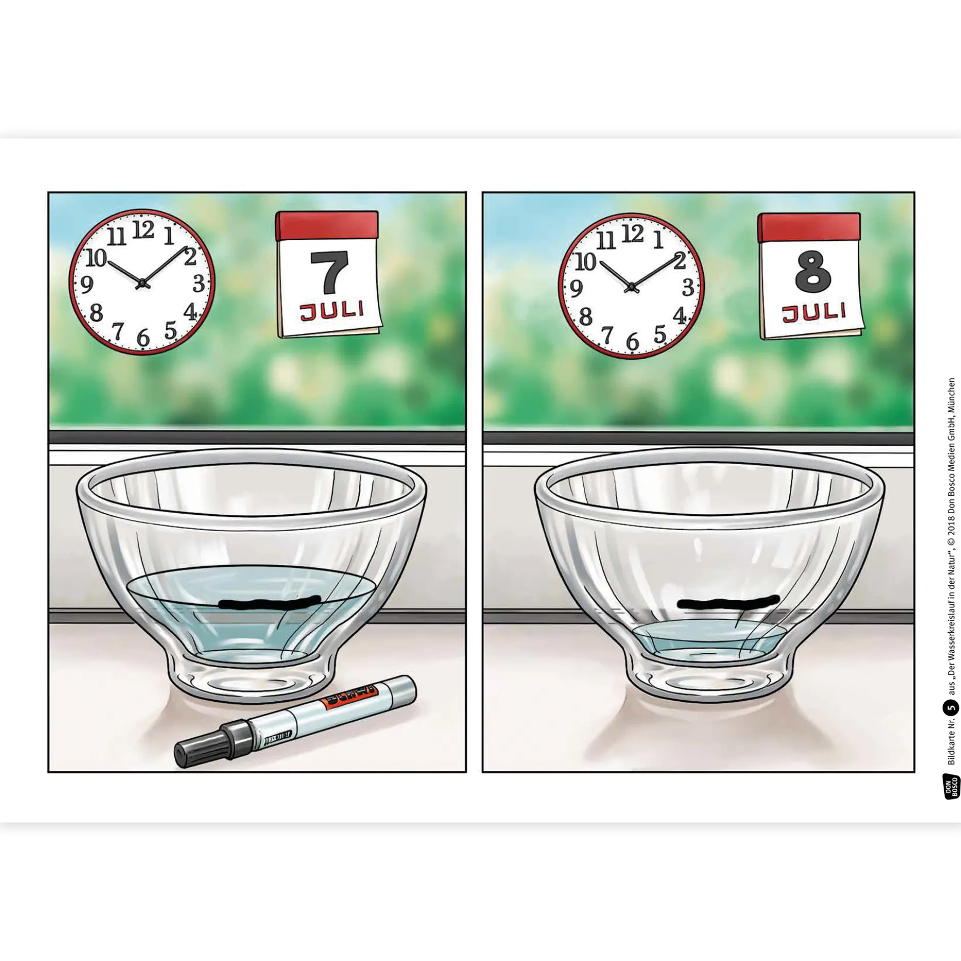 Bildergeschichten-Karten "Der Wasserkreislauf in der Natur", 12-tlg.