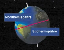 DVD-Lehrfilm Einführung in die Geografie