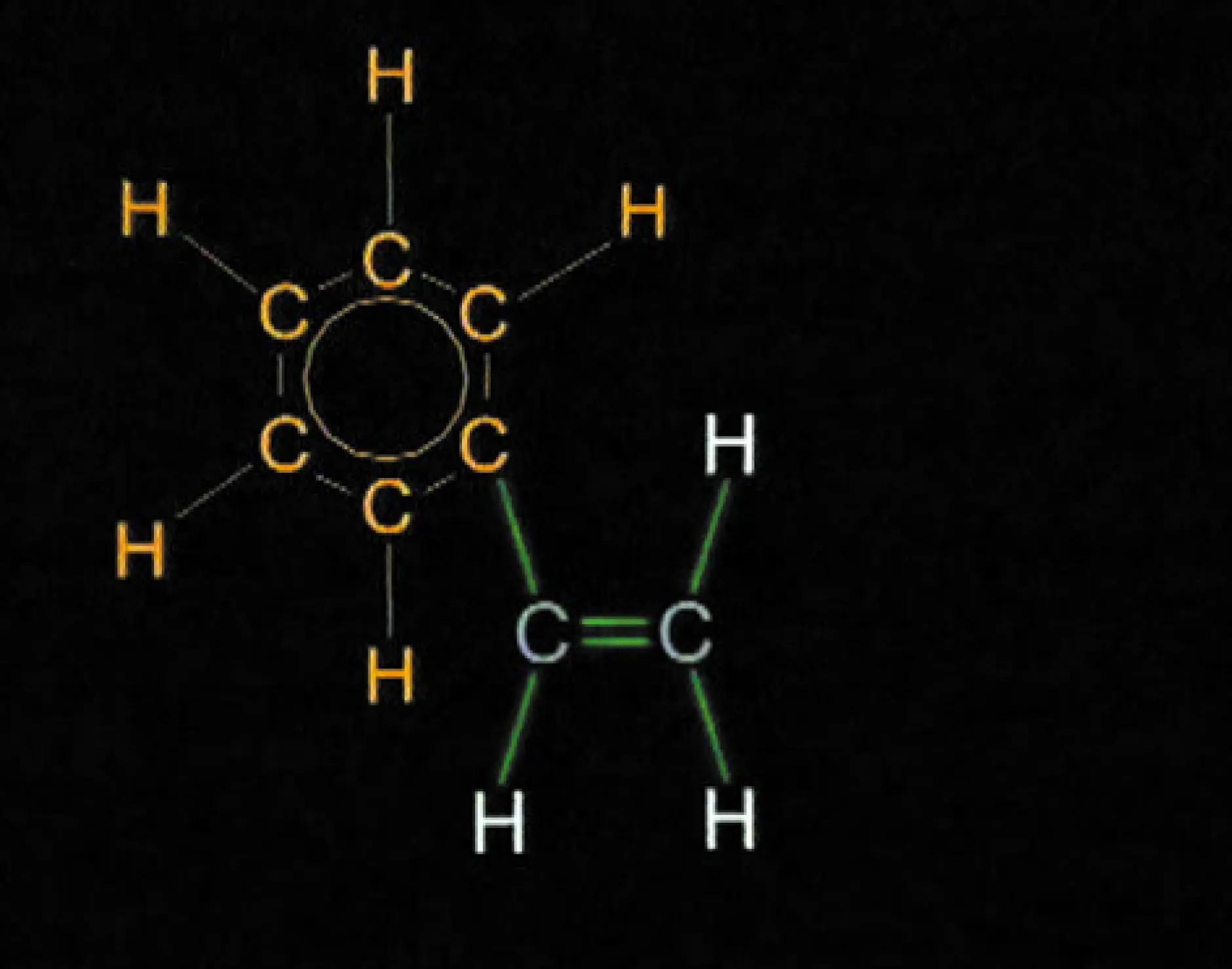 DVD-Lehrfilm Kunststoffe: Polymerisation