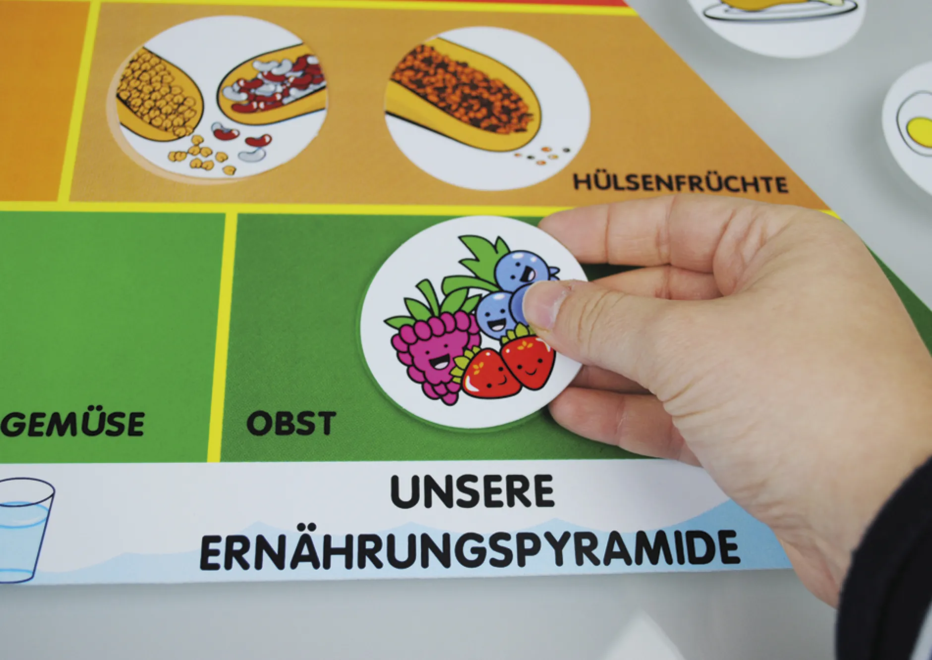 Ernährungspyramide