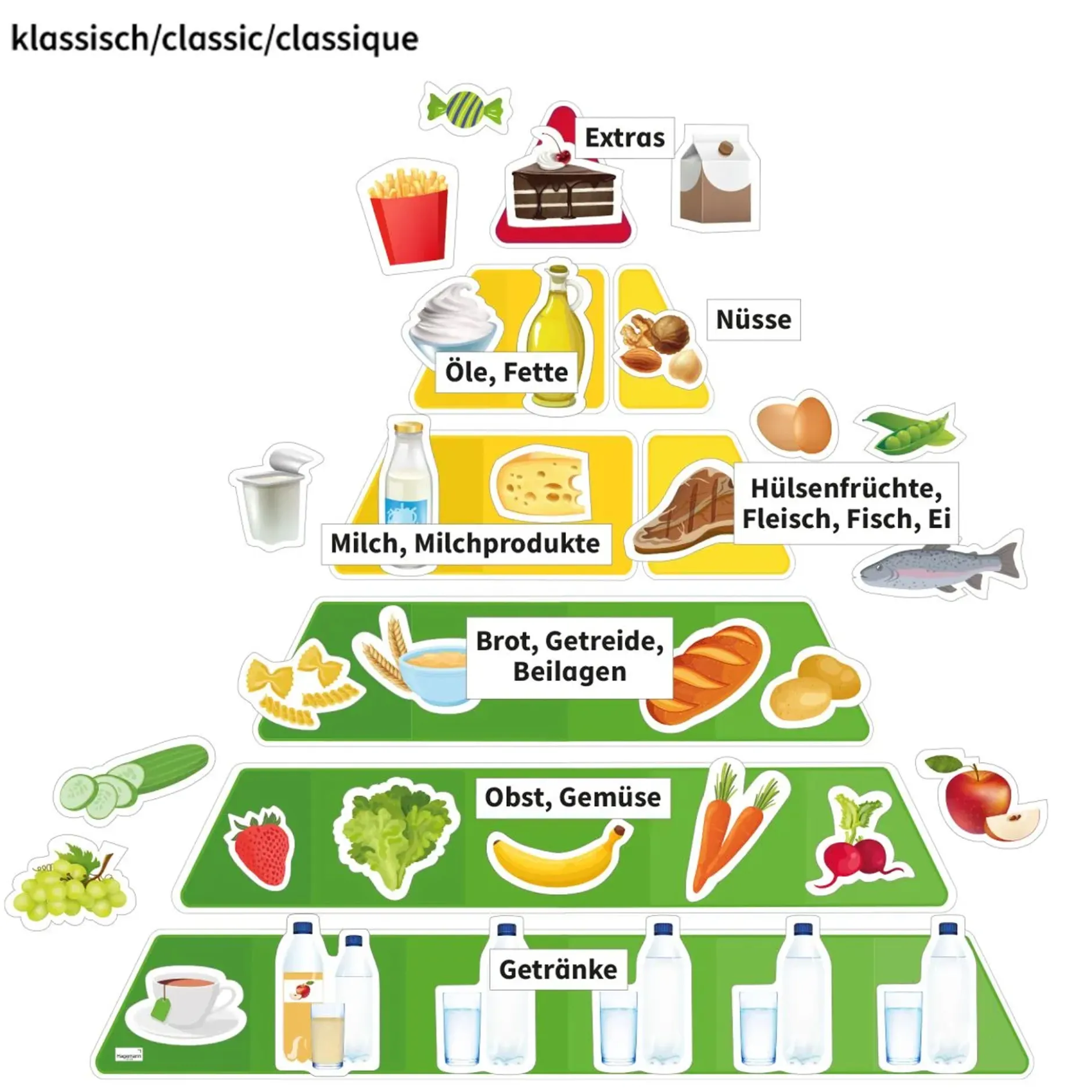 Hagemann Ernährungspyramide, vegetarisch und klassisch, magn, mit Lebensmitteln, 129-tlg.