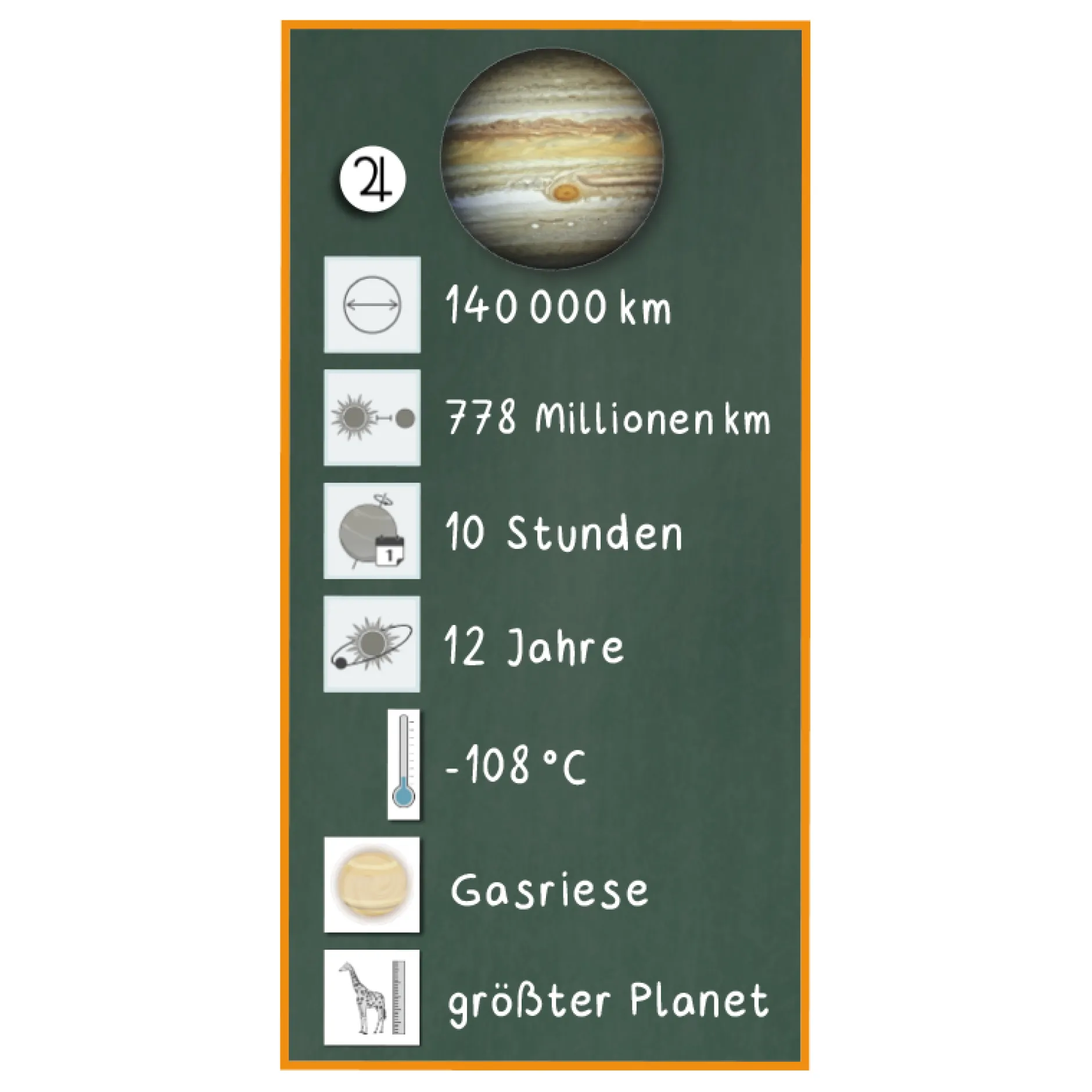 Hagemann Planeten und Sonnensystem magnetisch, 73-tlg.