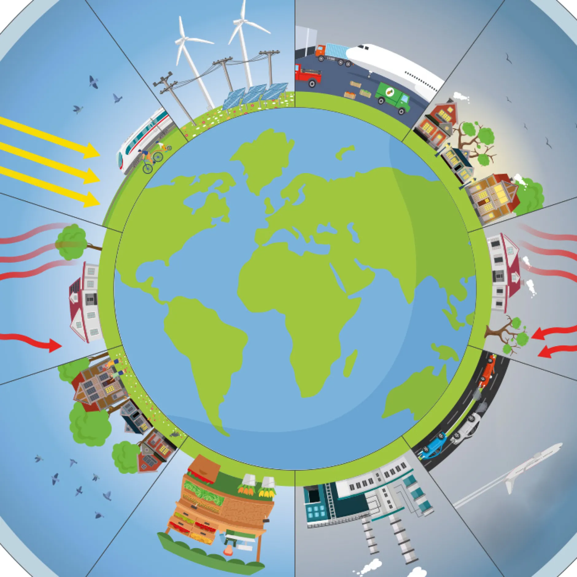 Hagemann Projektkoffer Klimawandel: Wir schützen unser Klima