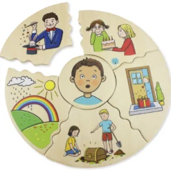 Humanico "Emotionen", 5 Puzzles