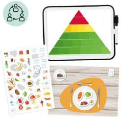 Klassenset Gesunde Ernährung und Mahlzeiten, 470-tlg.