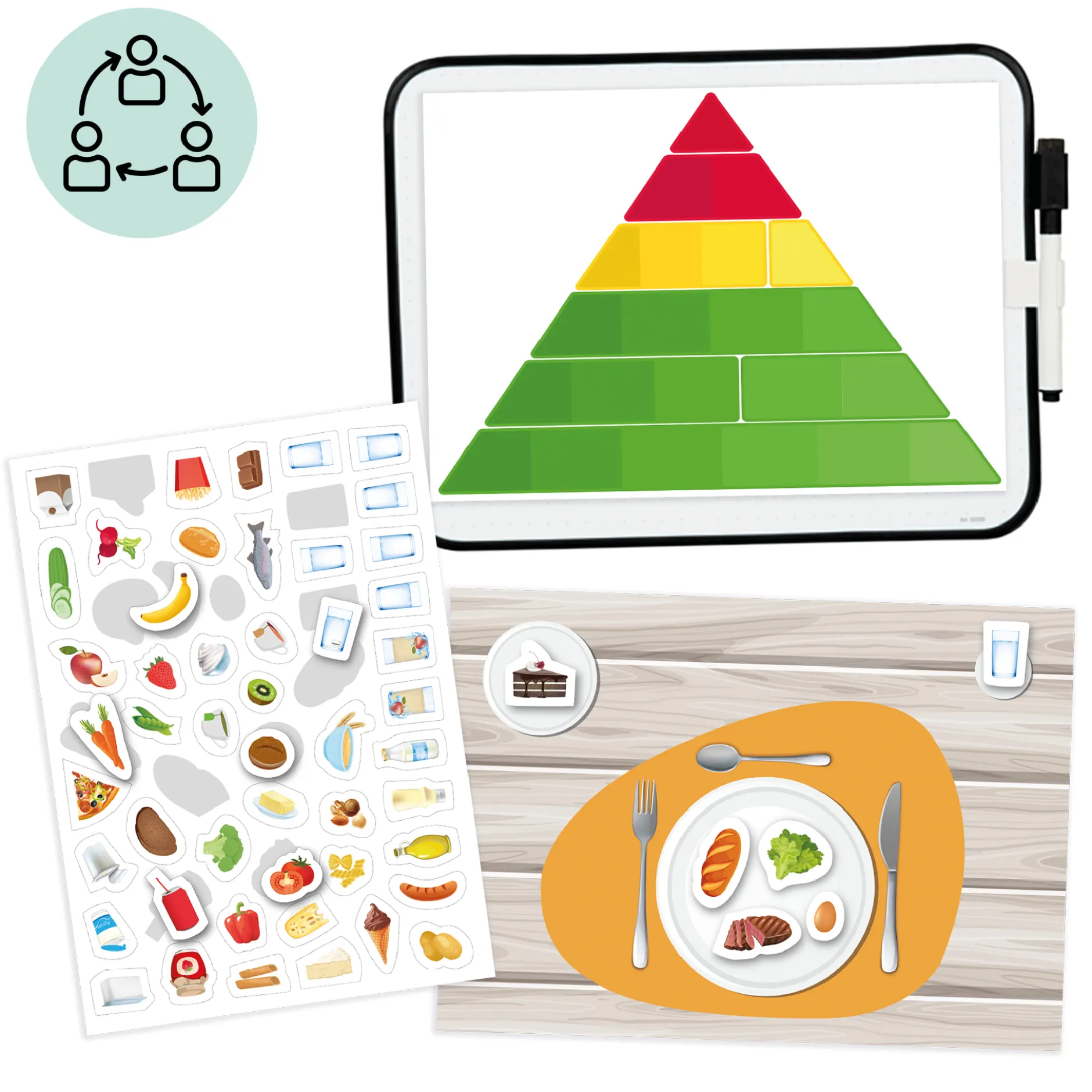 Klassenset Gesunde Ernährung und Mahlzeiten, 470-tlg.