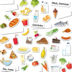Klassenset vegetarische und vegane Ernährung, magnetisch