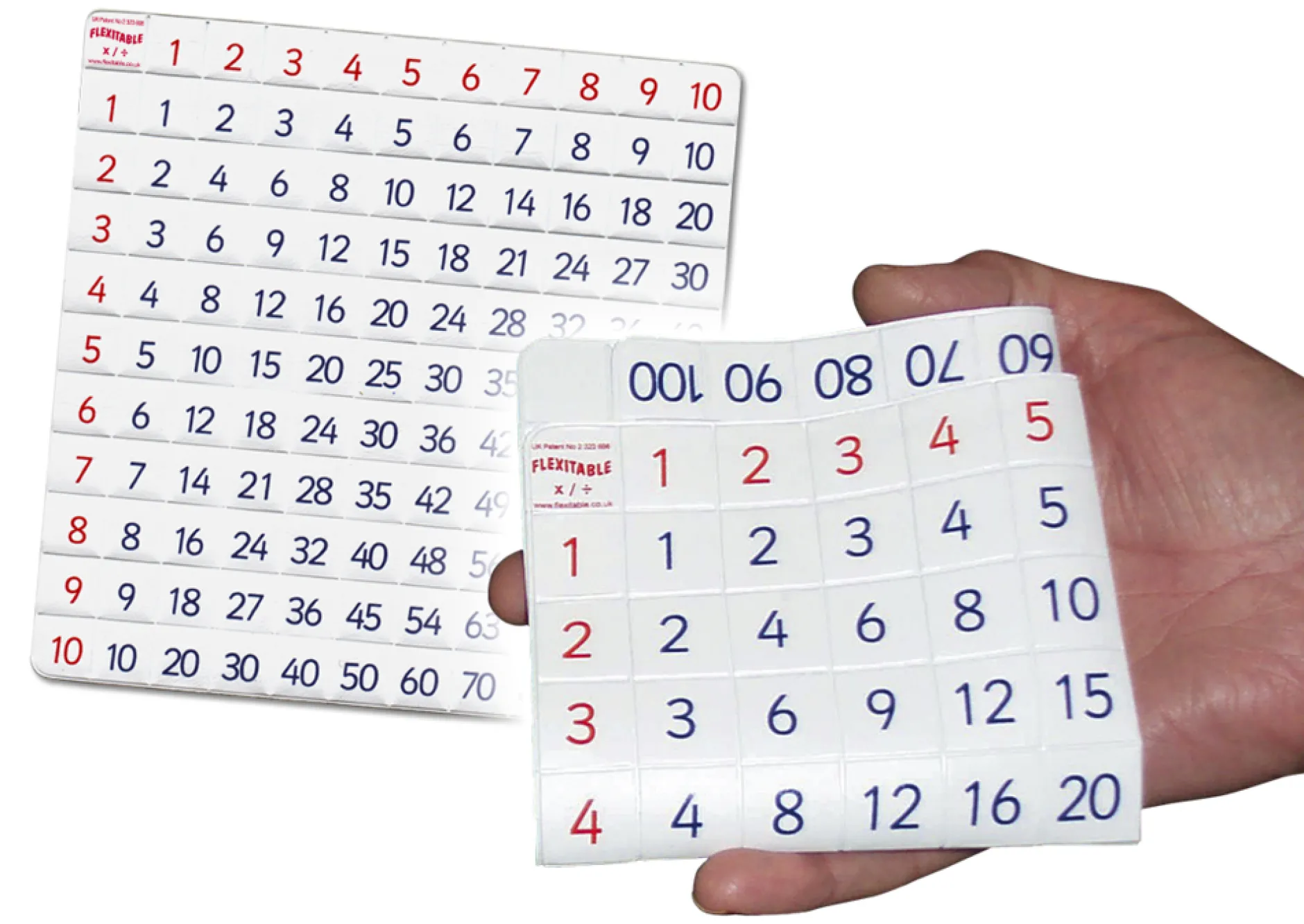 Kombi-Set Flexible Tabelle "Flexitable", Multiplikation + Brüche/Prozent/Dezimalzahlen, 2-tlg.