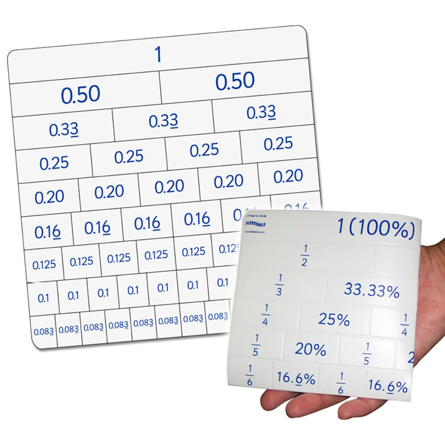 Kombi-Set Flexible Tabelle "Flexitable", Multiplikation + Brüche/Prozent/Dezimalzahlen, 2-tlg.