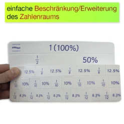 Kombi-Set Flexible Tabelle