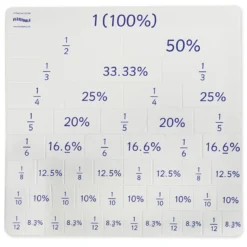 Kombi-Set Flexible Tabelle