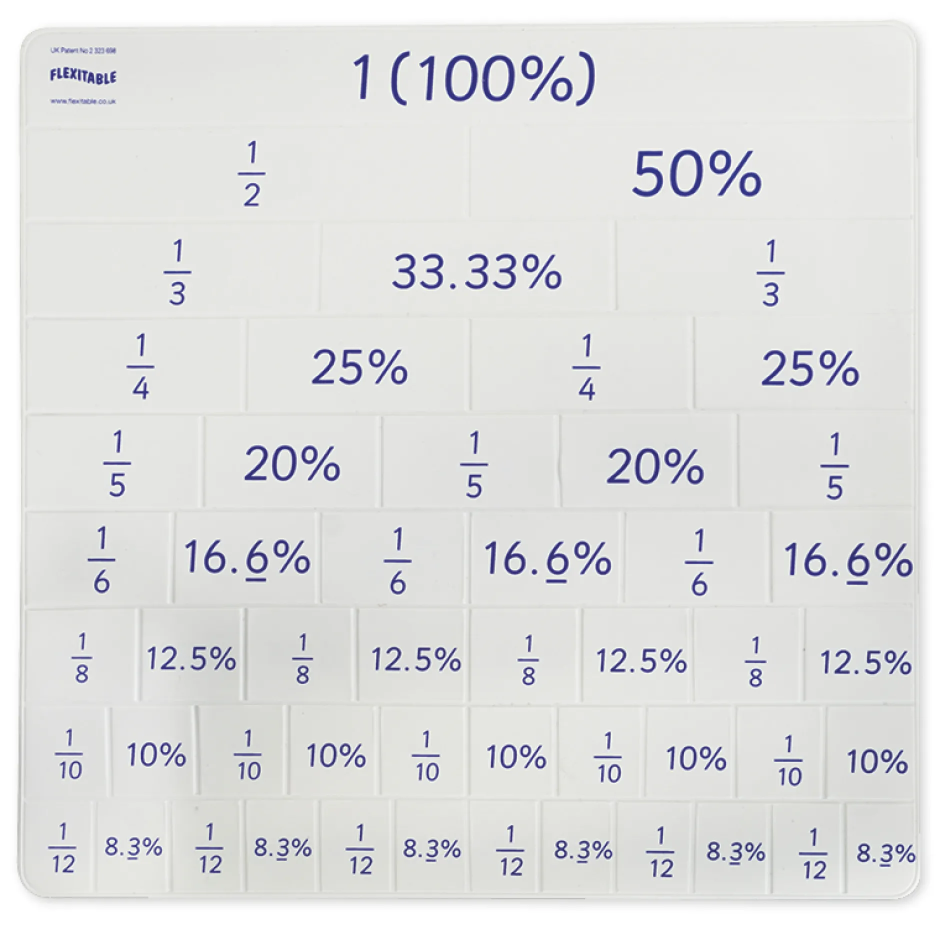 Kombi-Set Flexible Tabelle "Flexitable", Multiplikation + Brüche/Prozent/Dezimalzahlen, 2-tlg.