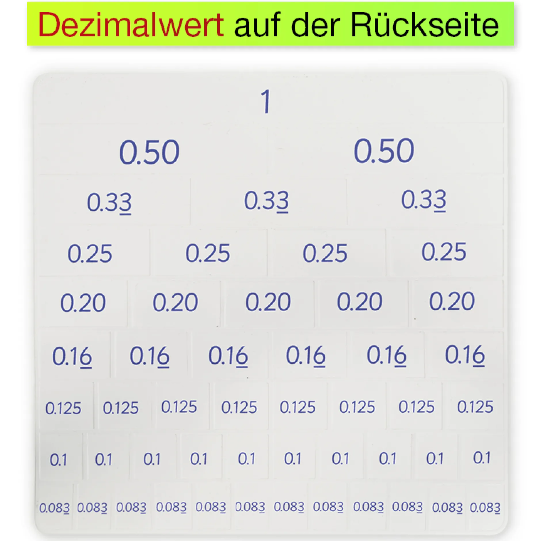 Kombi-Set Flexible Tabelle "Flexitable", Multiplikation + Brüche/Prozent/Dezimalzahlen, 2-tlg.