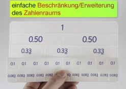 Kombi-Set Flexible Tabelle
