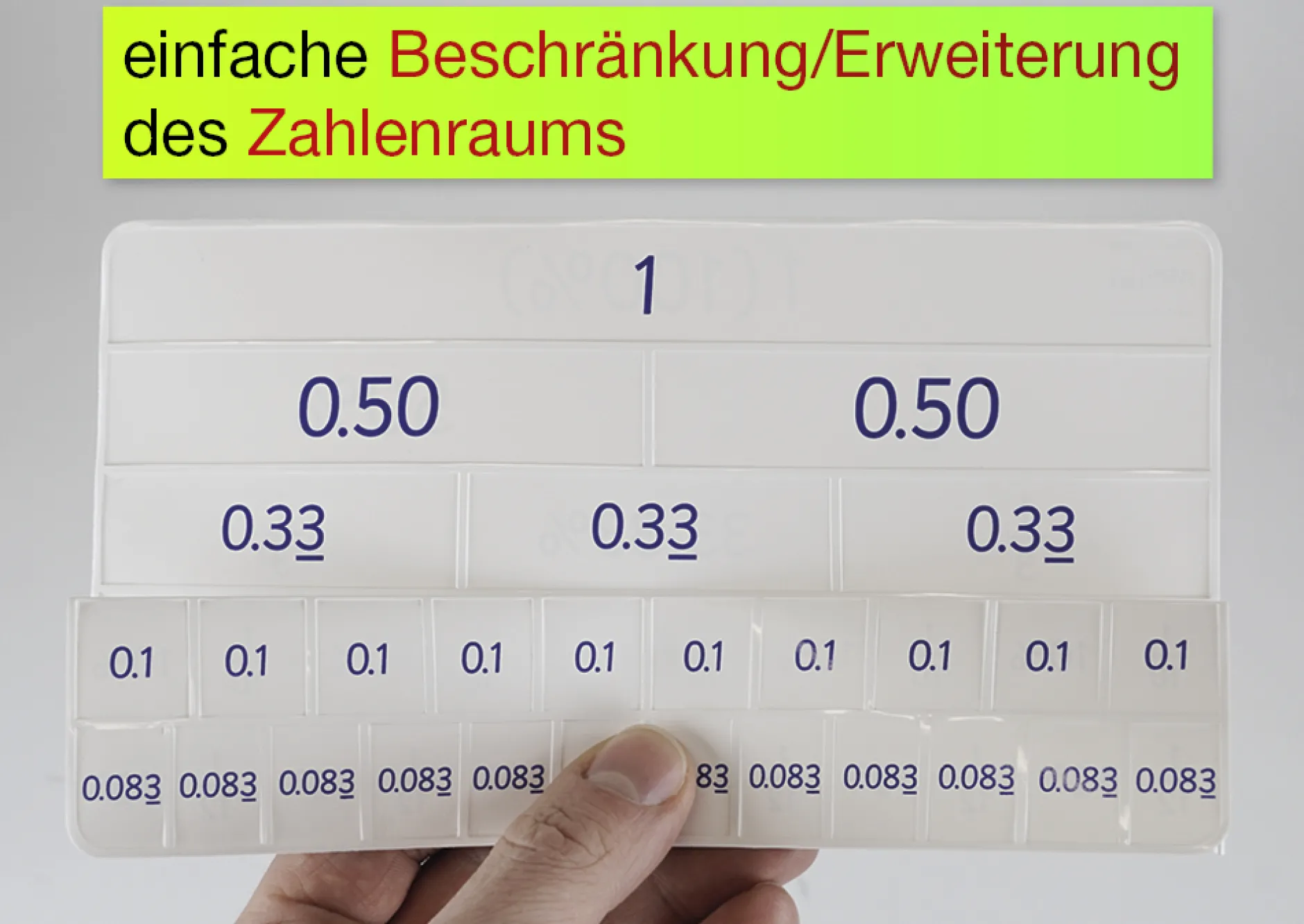 Kombi-Set Flexible Tabelle "Flexitable", Multiplikation + Brüche/Prozent/Dezimalzahlen, 2-tlg.