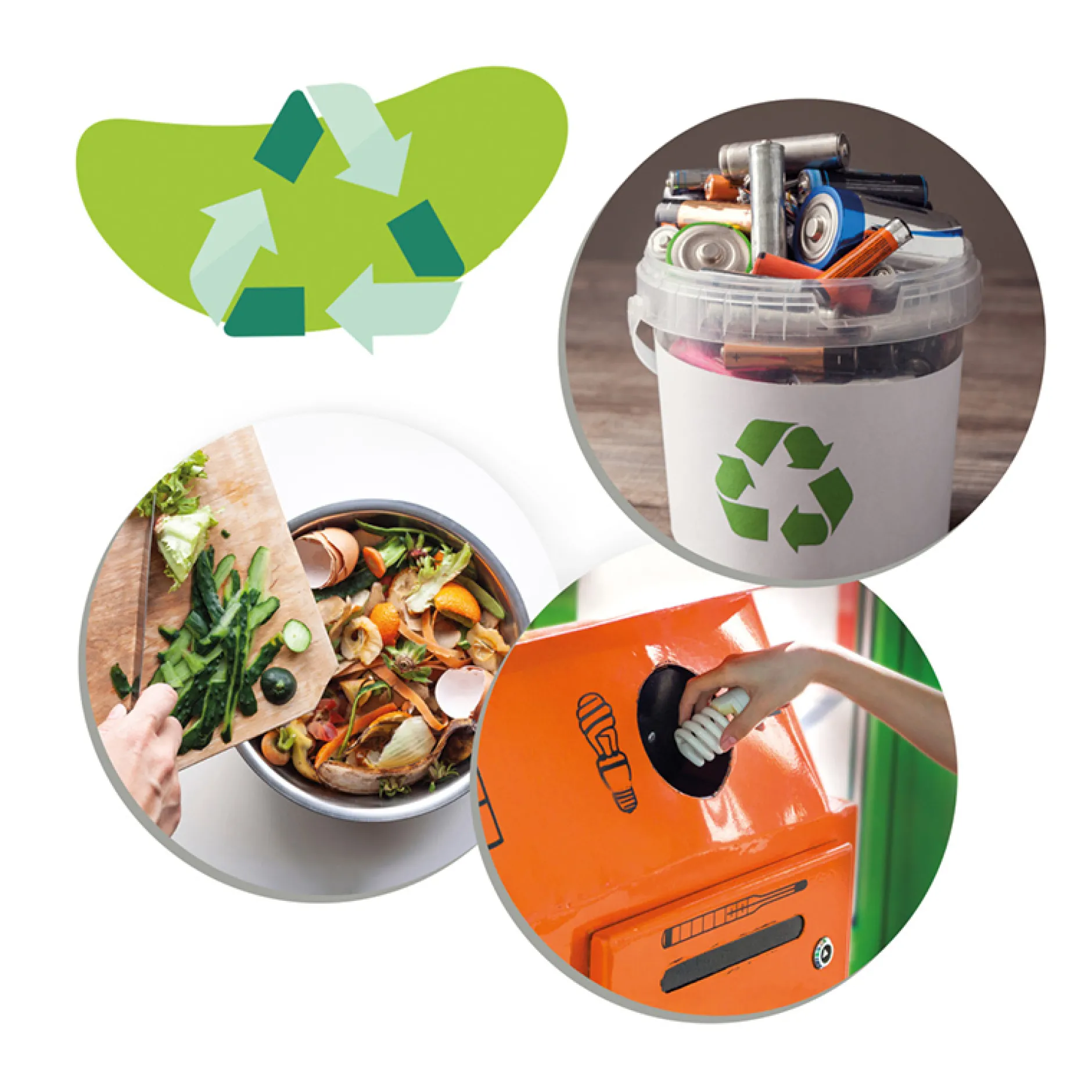 Lernspiel Recycling und Müll: Die 3 R's für Klima und Umwelt
