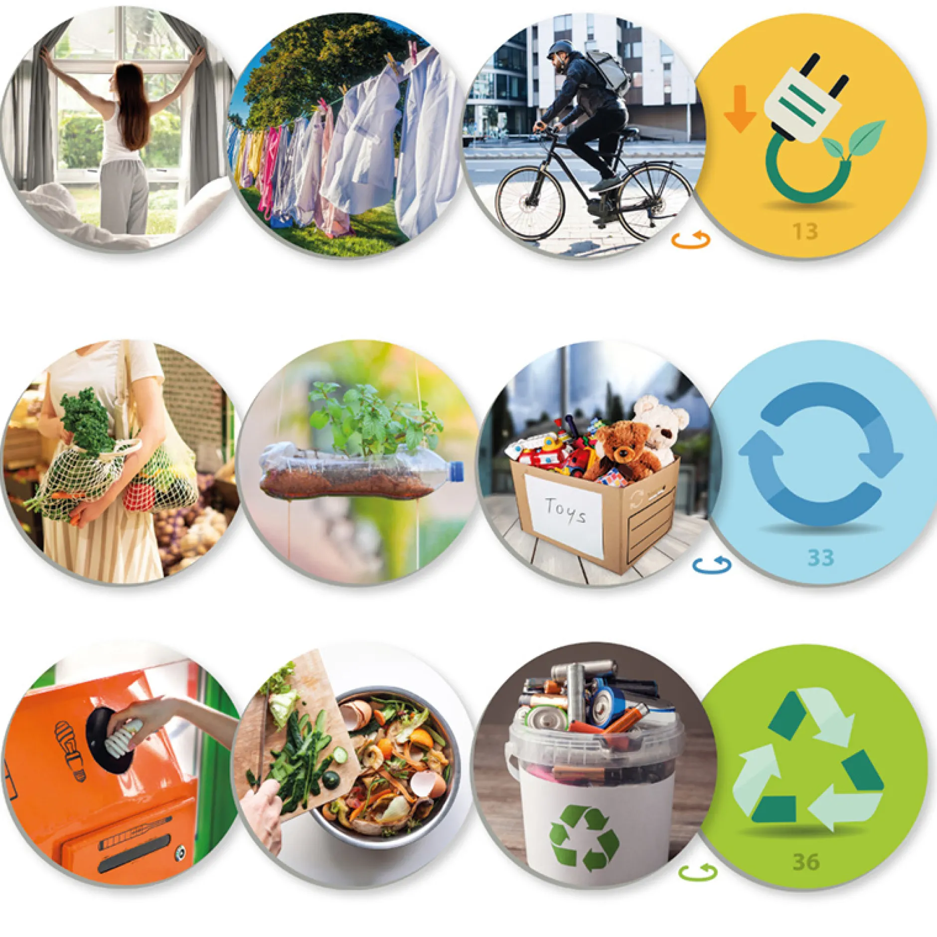 Lernspiel Recycling und Müll: Die 3 R's für Klima und Umwelt