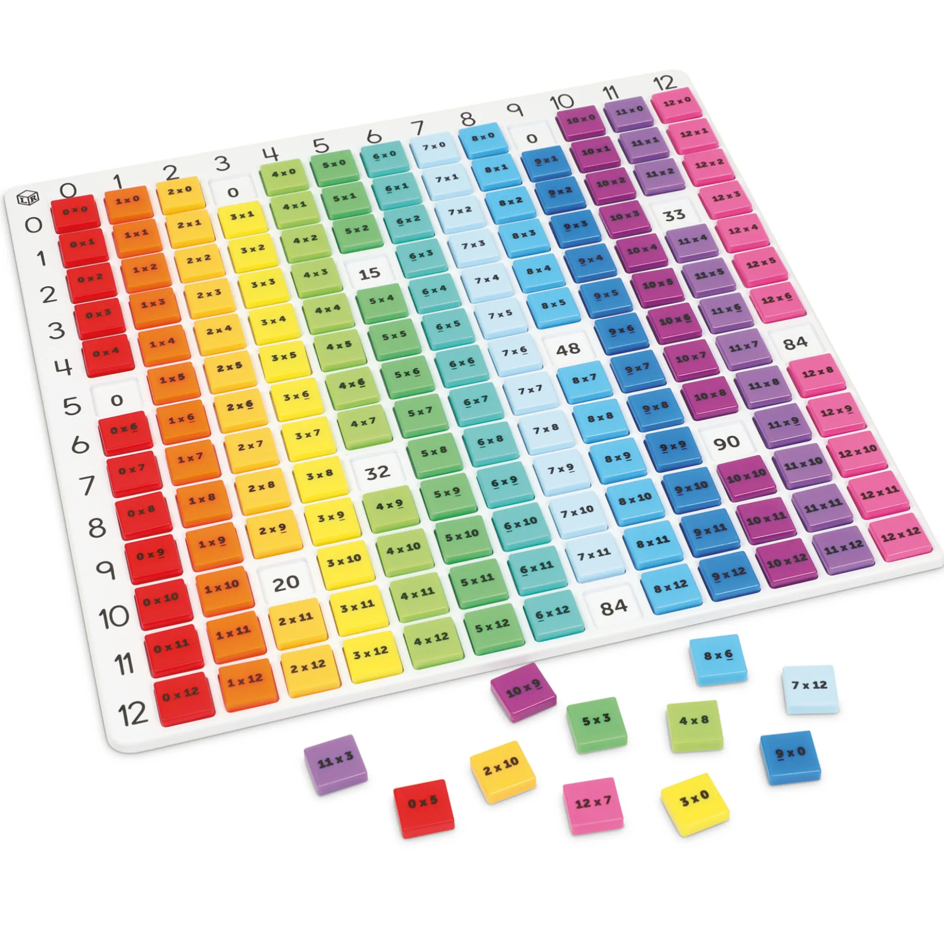 Multiplikations-Tafel "Regenbogen", 171-tlg.