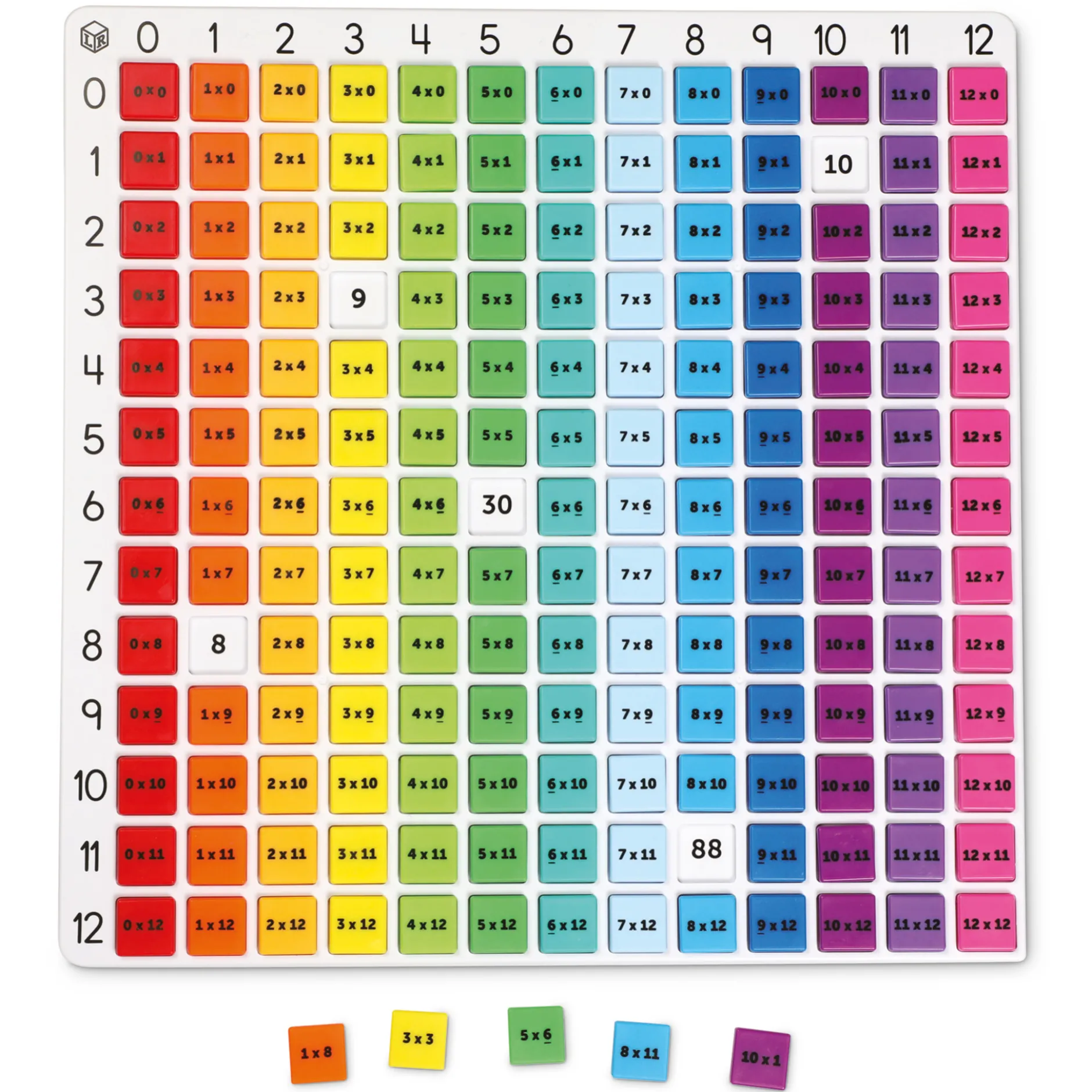 Multiplikations-Tafel "Regenbogen", 171-tlg.
