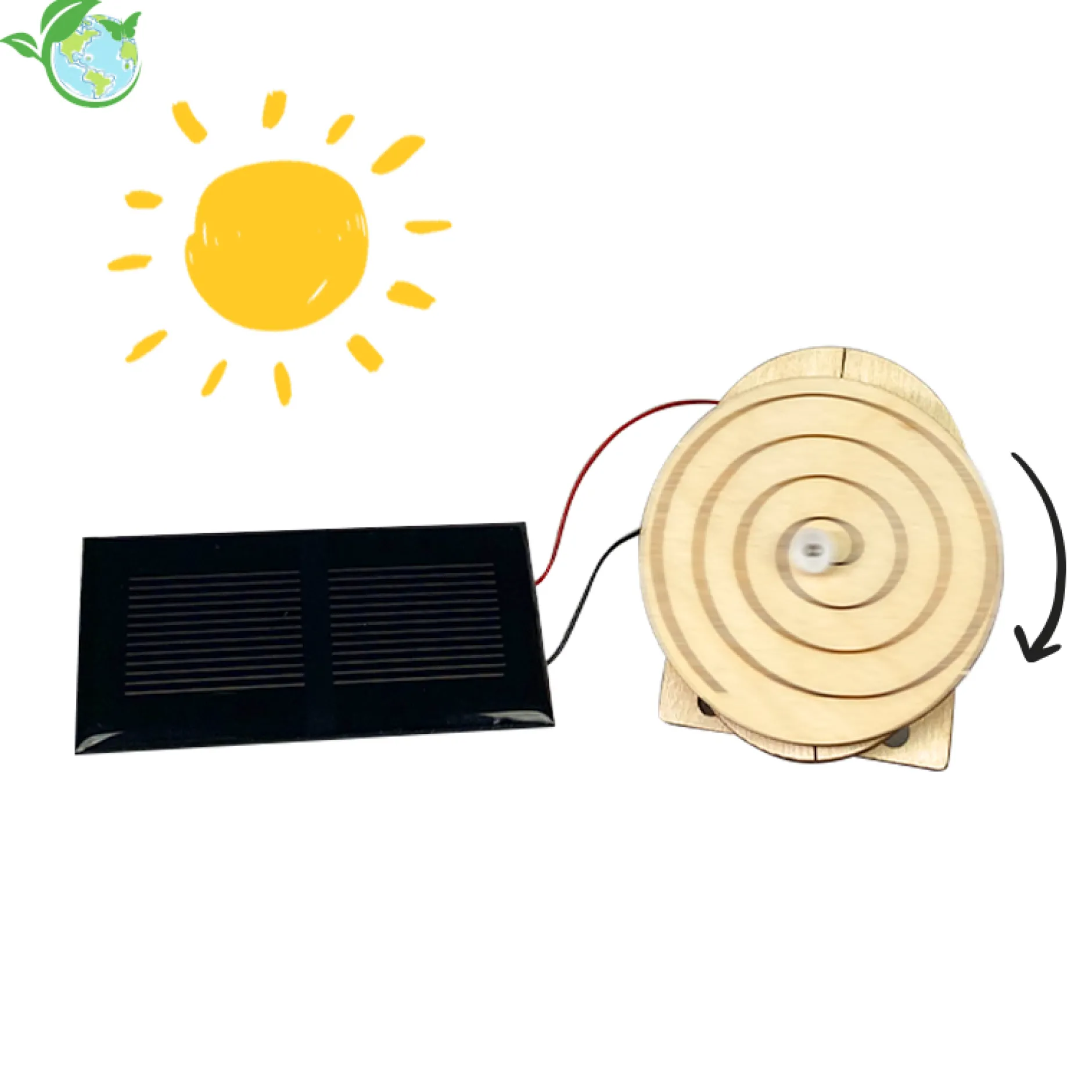 Solar-Einsteigerset
