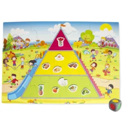 Superpuzzle Ernährungspyramide