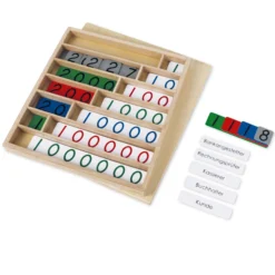 TimeTEX Bankspiel