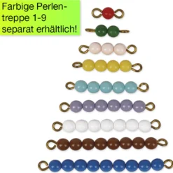 TimeTEX Dreieckiges Tablett für Perlentreppe