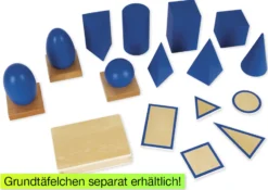 TimeTEX Geometrische Körper