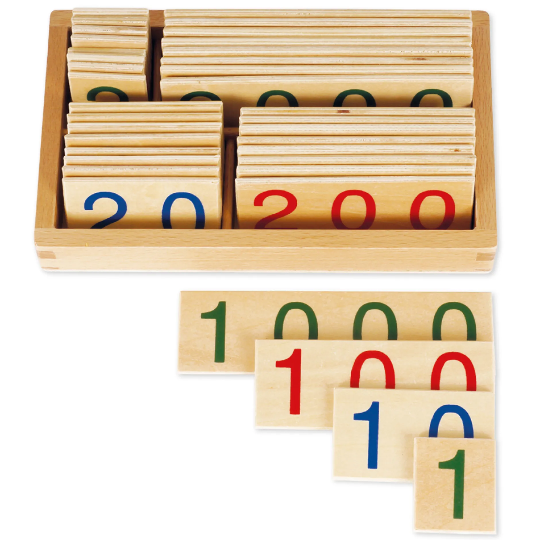 TimeTEX Hölzerne Zahlenkarten 1-9.000, klein, im Kasten "Montessori Premium"
