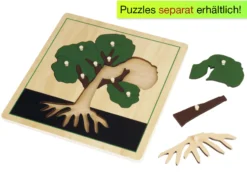 TimeTEX Kasten mit 3 Fächern für die botanischen Puzzles