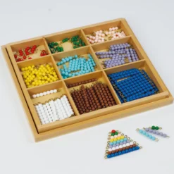 TimeTEX Kasten mit Perlenstäbchen für das Multiplikationsbrett