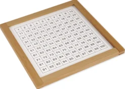 TimeTEX Kontrolltafel für das Hunderterbrett 