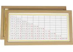 TimeTEX Multiplikationstabellen im Holzrahmen