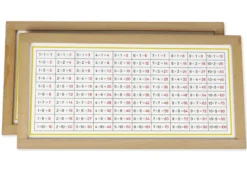 TimeTEX Multiplikationstabellen im Holzrahmen
