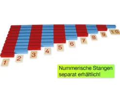 TimeTEX Satz Ziffern 1-10 auf Holzbrettchen