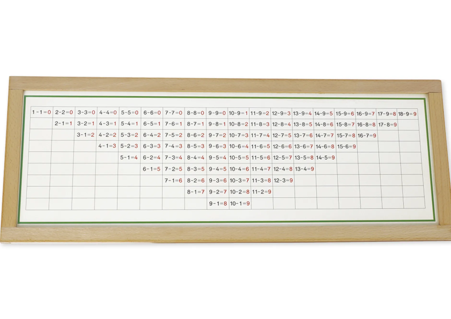 TimeTEX Subtraktionstabellen im Holzrahmen "Montessori Premium"