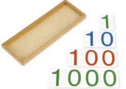 TimeTEX Zahlen 1-1000 für Einführung in das Dezimalsystem, im Tablett