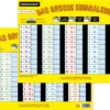 TimeTEX Zaubertafel "Mathematik" Großes 1 x 1