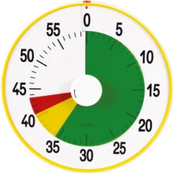 TimeTEX Zeitdauer-Uhr