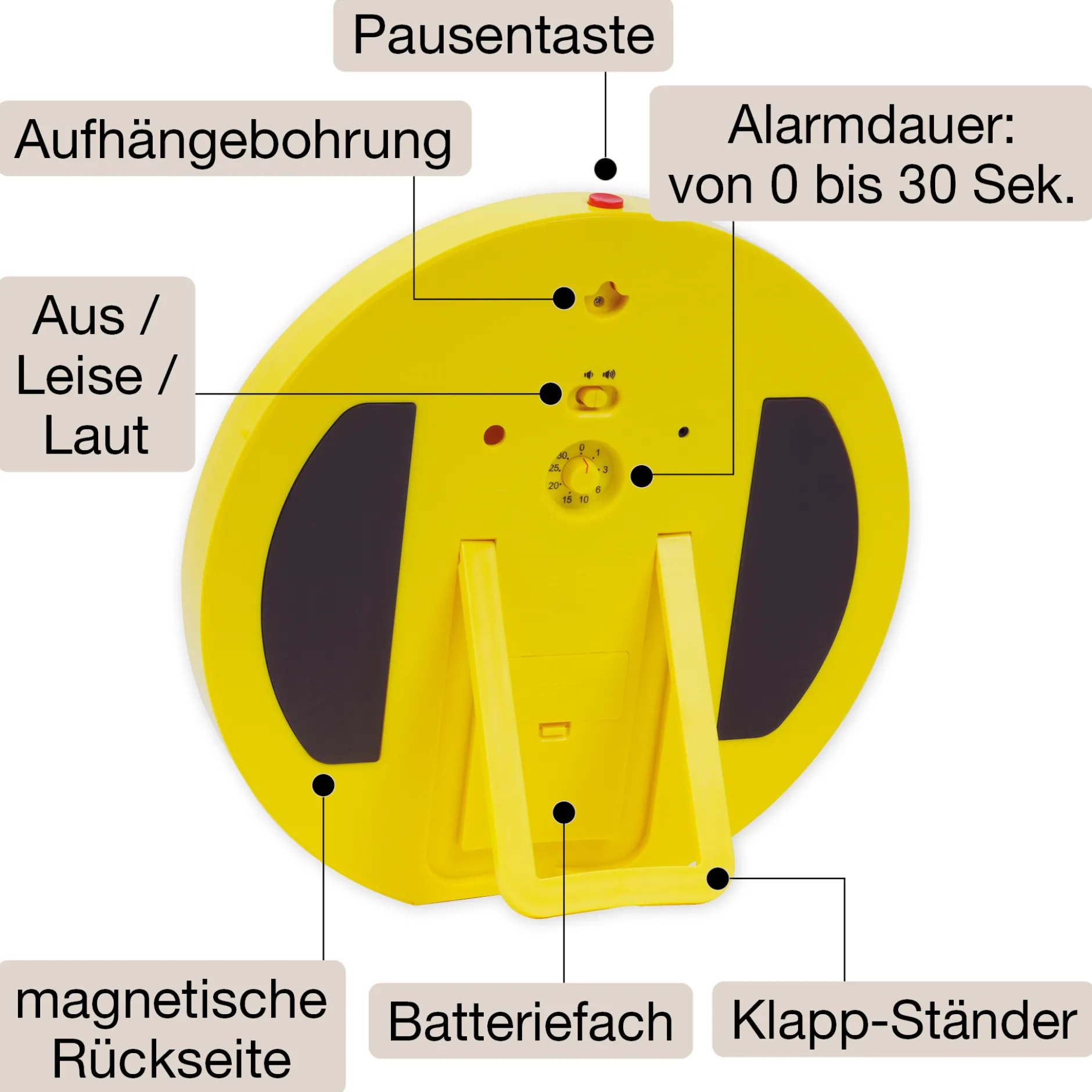 TimeTEX Zeitdauer-Uhr "lautlos" XL, 32 cm ø, mit Ampelscheibe + Pausentaste
