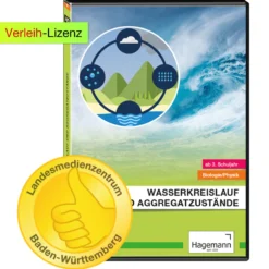 Wasserkreislauf und Aggregatzustände (tabletfähig)