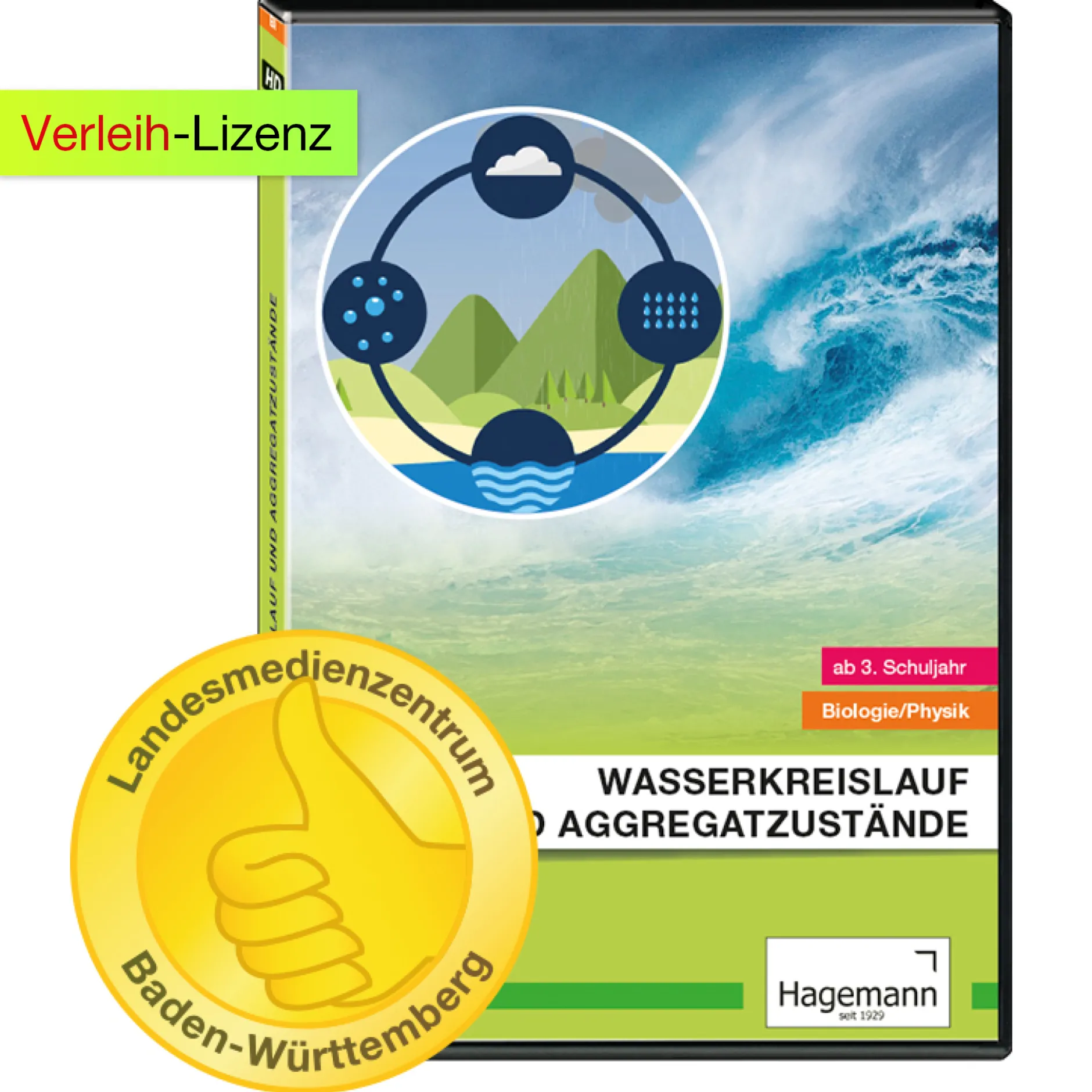 Wasserkreislauf und Aggregatzustände (tabletfähig)