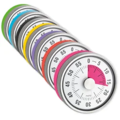 Zeitdauer-Uhr